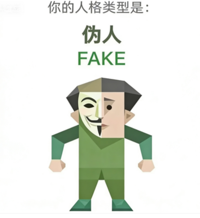 SBTI FAKE 伪人 人格类型